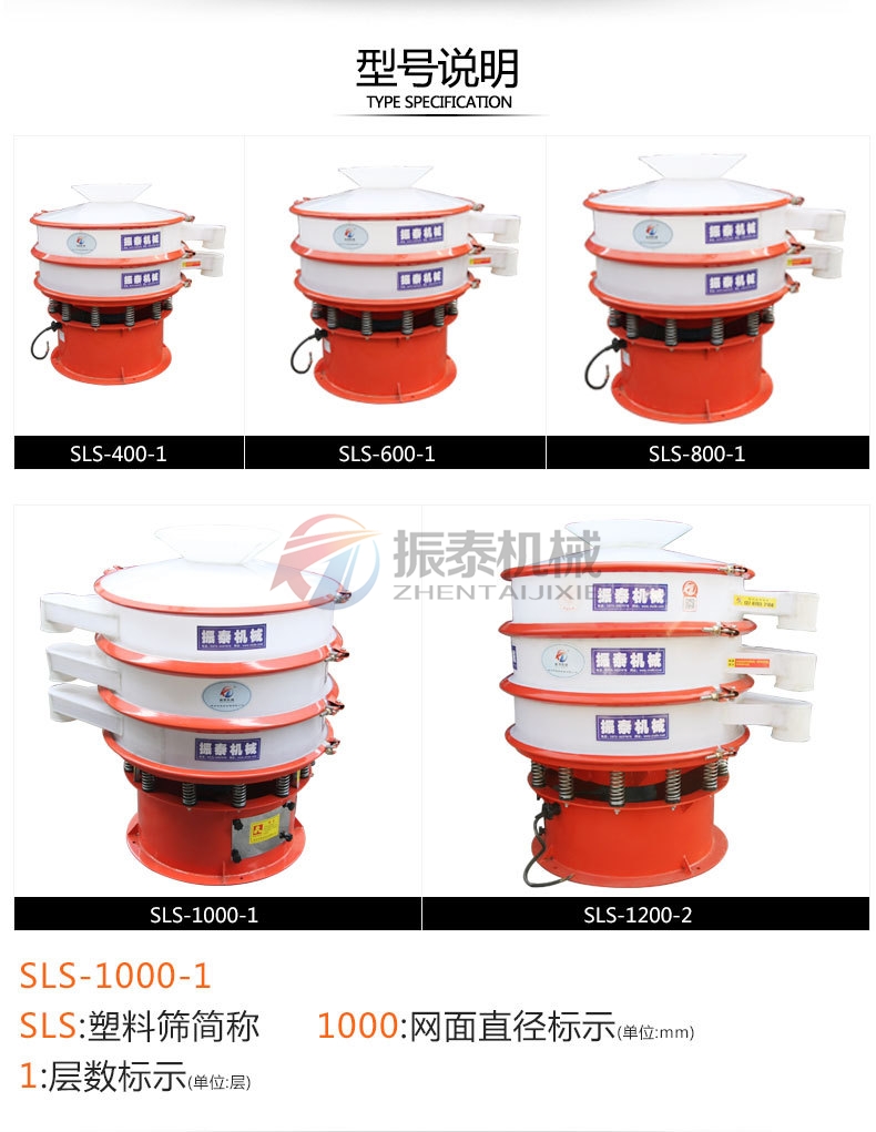塑料振動(dòng)篩型號(hào)說明