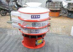 聚丙烯酰胺防腐蝕振動(dòng)篩福建長樂發(fā)貨，路經(jīng)理注意查收啦！